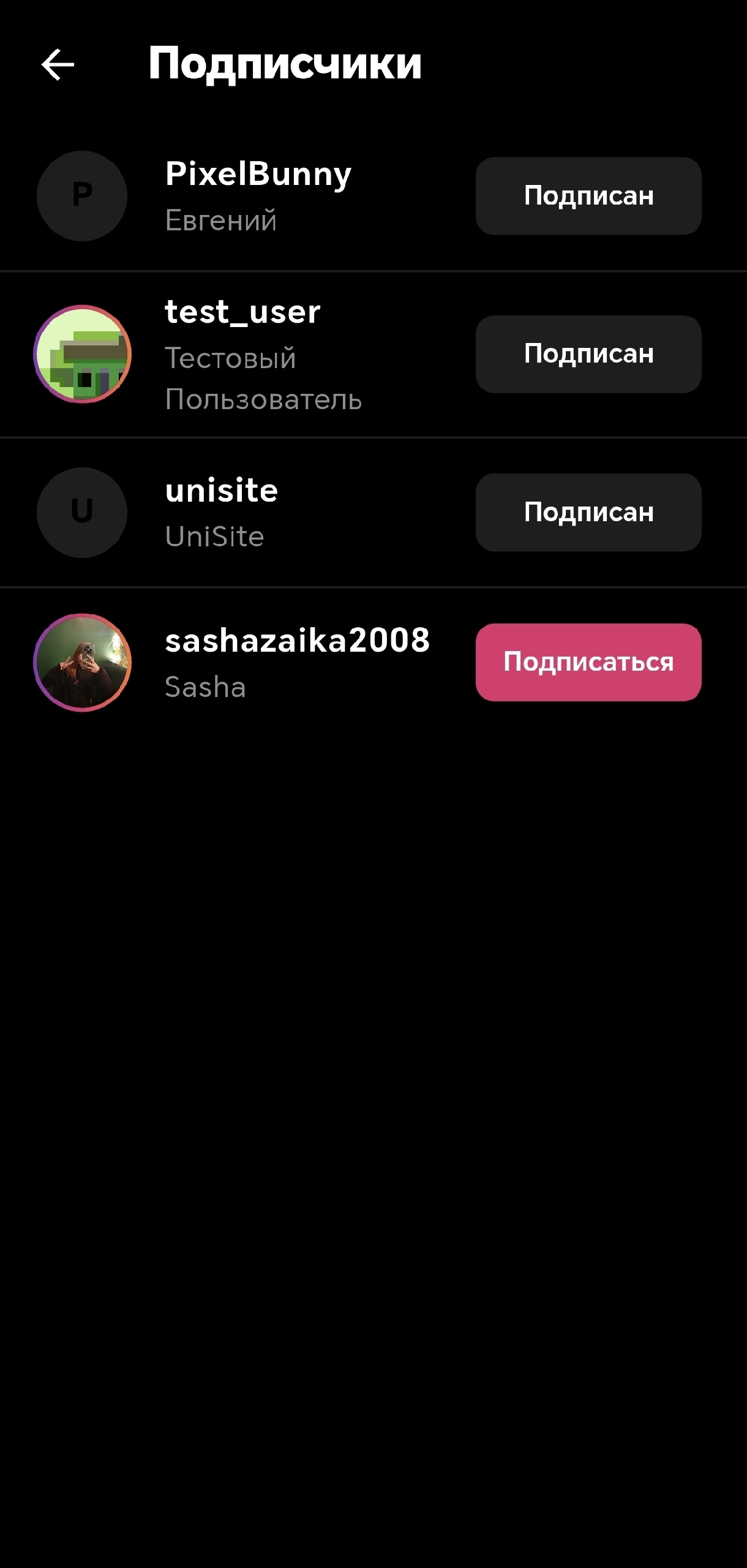 UniStories — подписчики